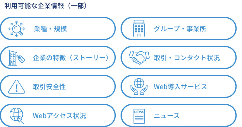 売上・業種からニュースまで膨大な情報を付与