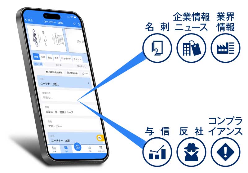 営業トークの話題収集から与信情報まで情報取得がひとつのアプリで完結