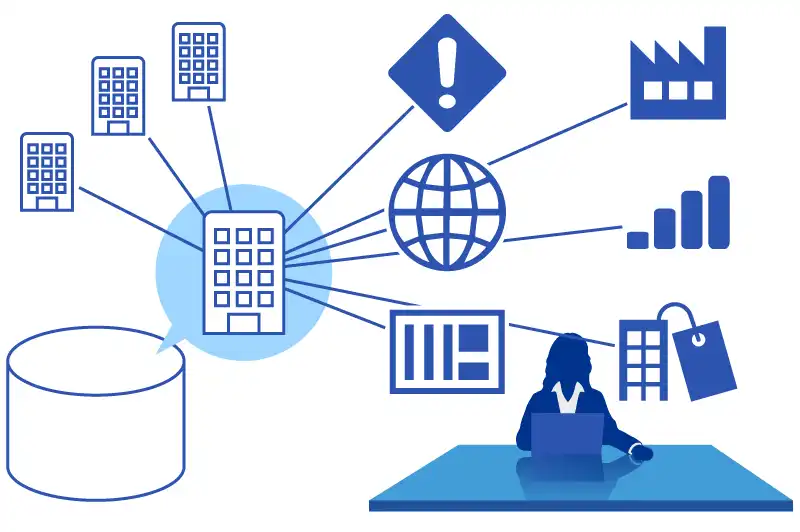 情報収集、ターゲット抽出、過去接点など活動に必要な情報を取得