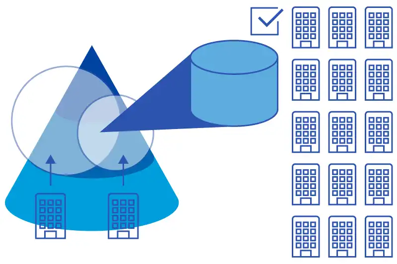 既存顧客の傾向分析から新規開拓ターゲットリスト作成までを実現