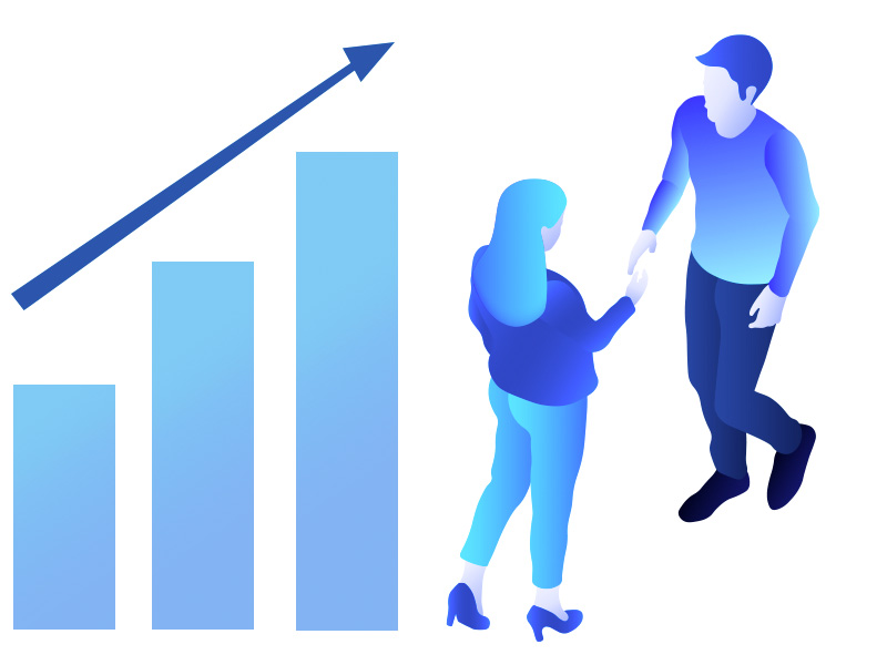 グループ攻略により営業件数が増加し、短期に成約案件が増加