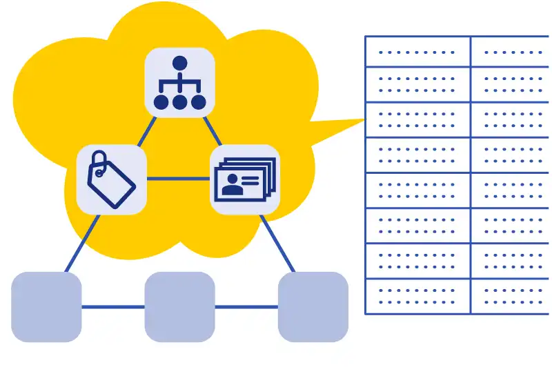 kintoneへのデータ集約が可能となり、情報を即時共有する体制を構築