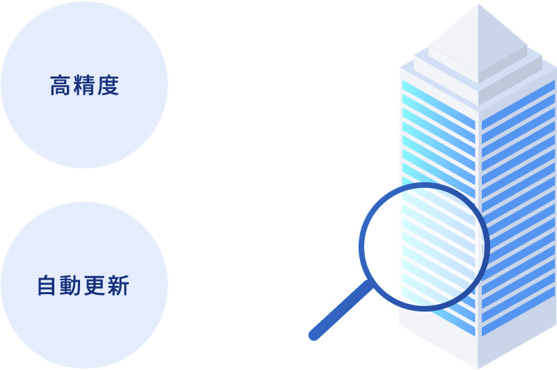 企業情報の精度向上により確度の高いターゲティングを実現