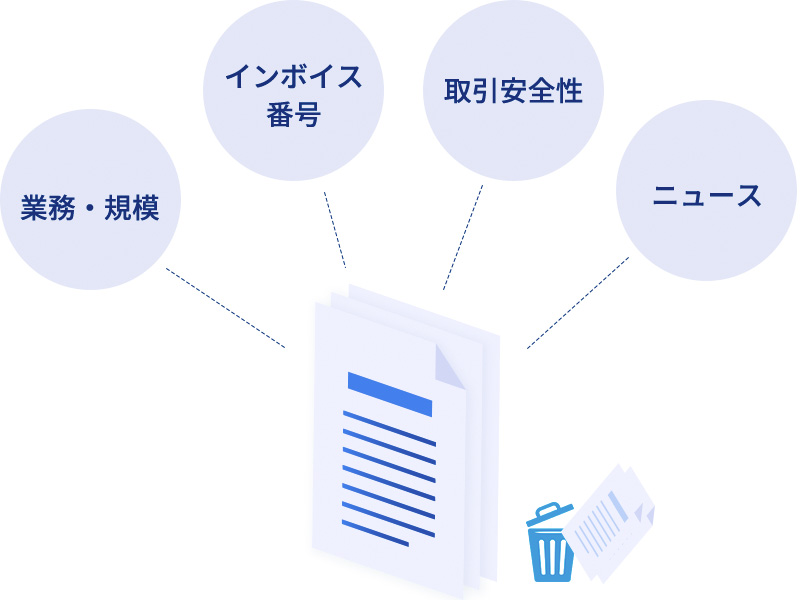 各種企業情報を付与し、さらに与信の一次スクリーニングが可能
