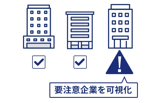 名刺×企業情報活用