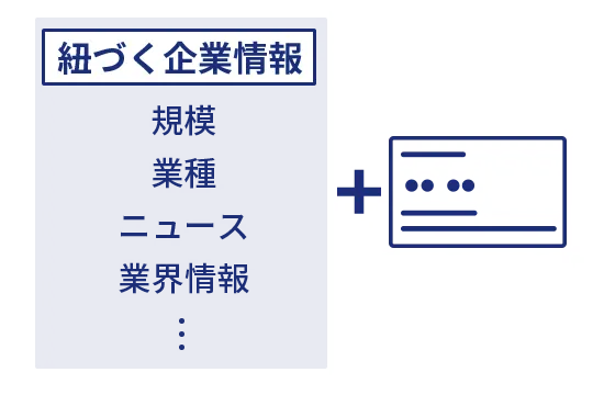 名刺×企業情報活用