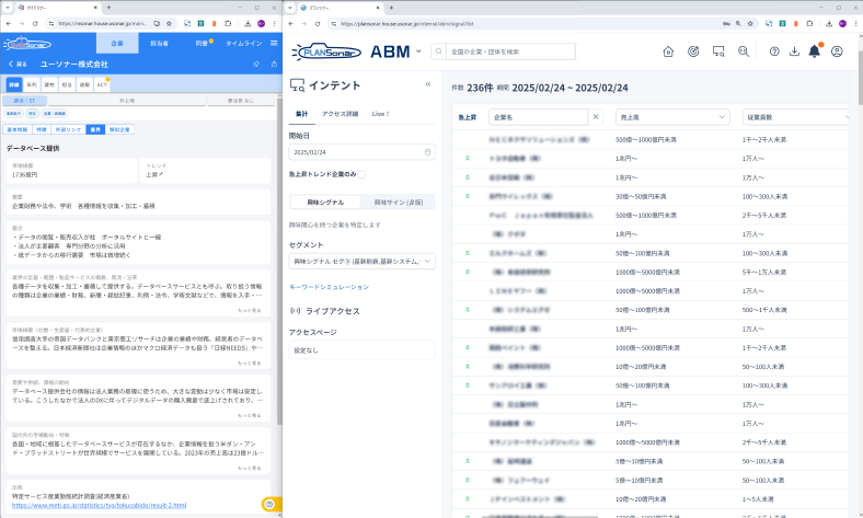 潜在ターゲットへのアプローチ